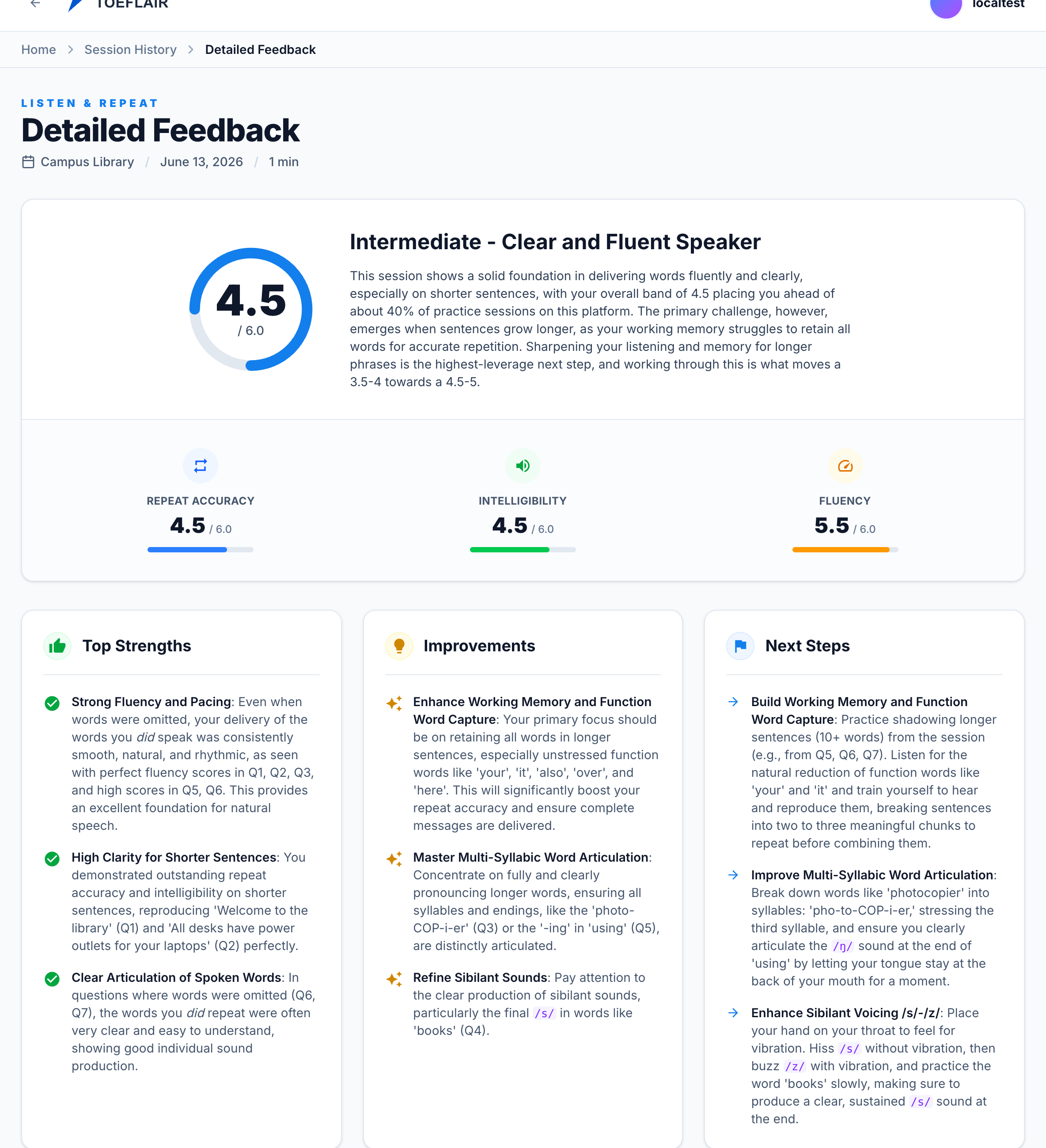 A TOEFLAIR Listen and Repeat report scored 4.5 out of 6. The summary reads that the primary challenge emerges as sentences grow longer, because working memory struggles to retain all words. Three cards sit side by side: Top Strengths, Improvements, and Next Steps. Improvements separates "Enhance Working Memory and Function Word Capture" from "Master Multi-Syllabic Word Articulation", and Next Steps gives each a different drill: chunking and shadowing longer sentences for the first, syllable breakdown of "pho-to-COP-i-er" for the second.
